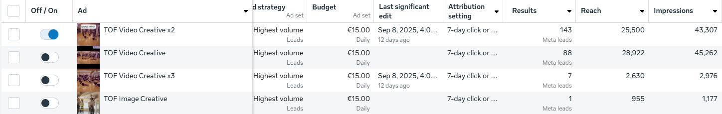 Ad Results Screenshot 3