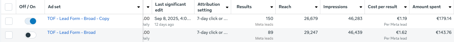 Ad Results Screenshot 2